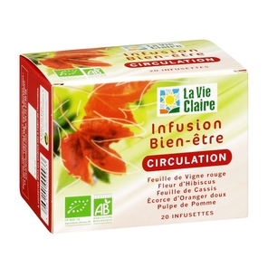 Infusion Circulation Lvc 